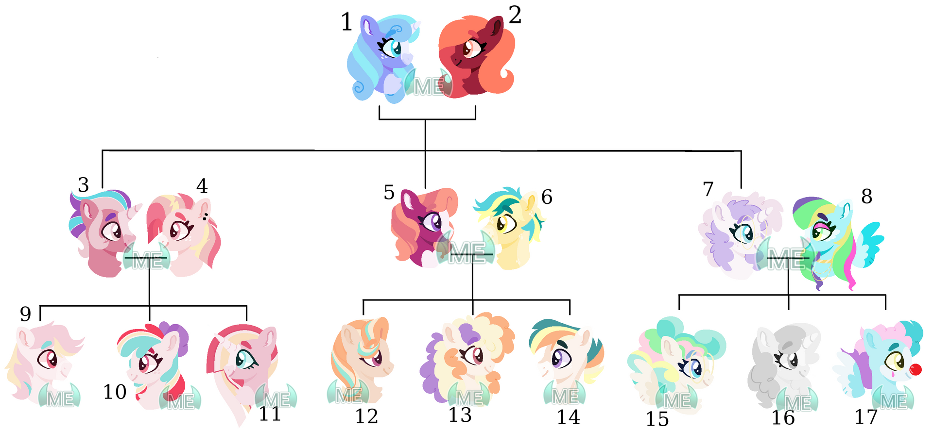 Mlp Generations Compared MLP Family Chart Adopts - Open by MysticEvermore on DeviantArt