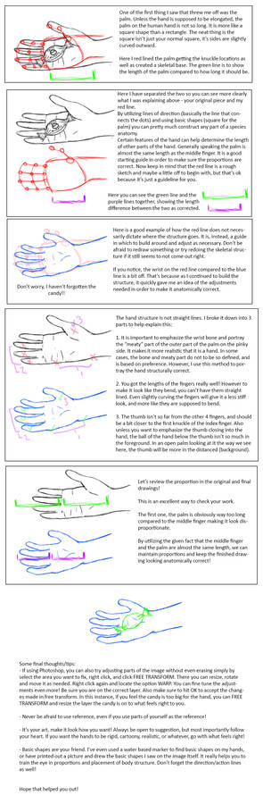 Hand Advice Guide