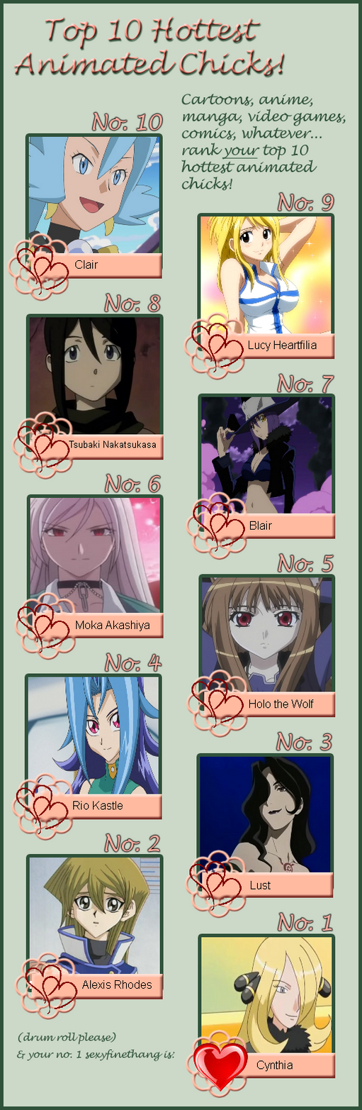 Top 10 Hottest Animated Chicks By Emperor Lee On Deviantart Top 10 Hottest Animated Chicks By Emperor Lee On Deviantart