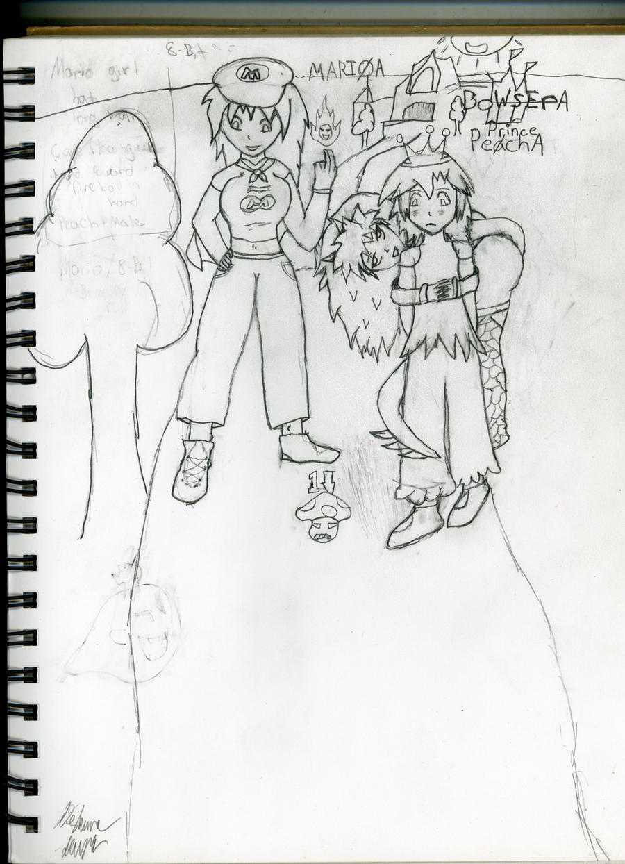 Mario Reverse Sign Mario Reverse by ZetsubouNoHikari on DeviantArt