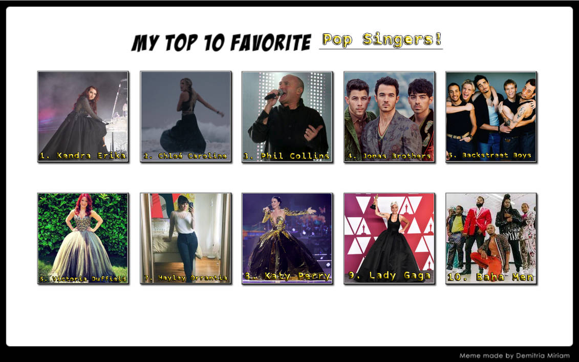 Pop Stars Using Computer My Top Favorite Pop Singers! by michaelryanmoss on DeviantArt