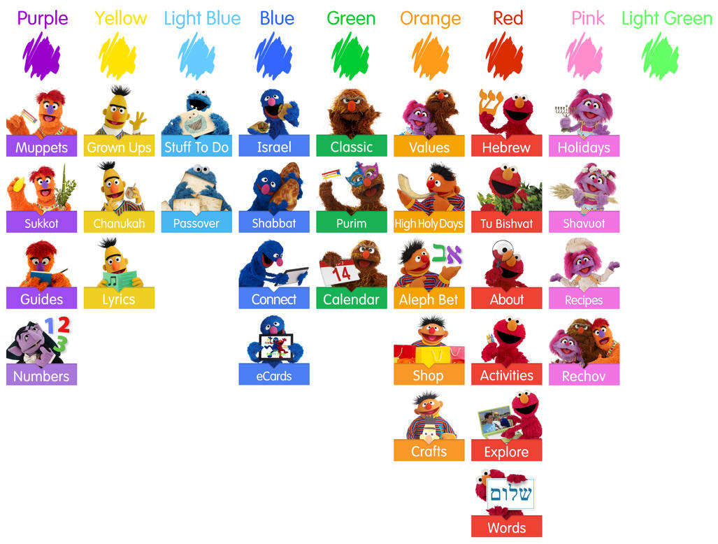 Cesame Color Shalom Sesame Color Coded by Dtuazon10 on DeviantArt
