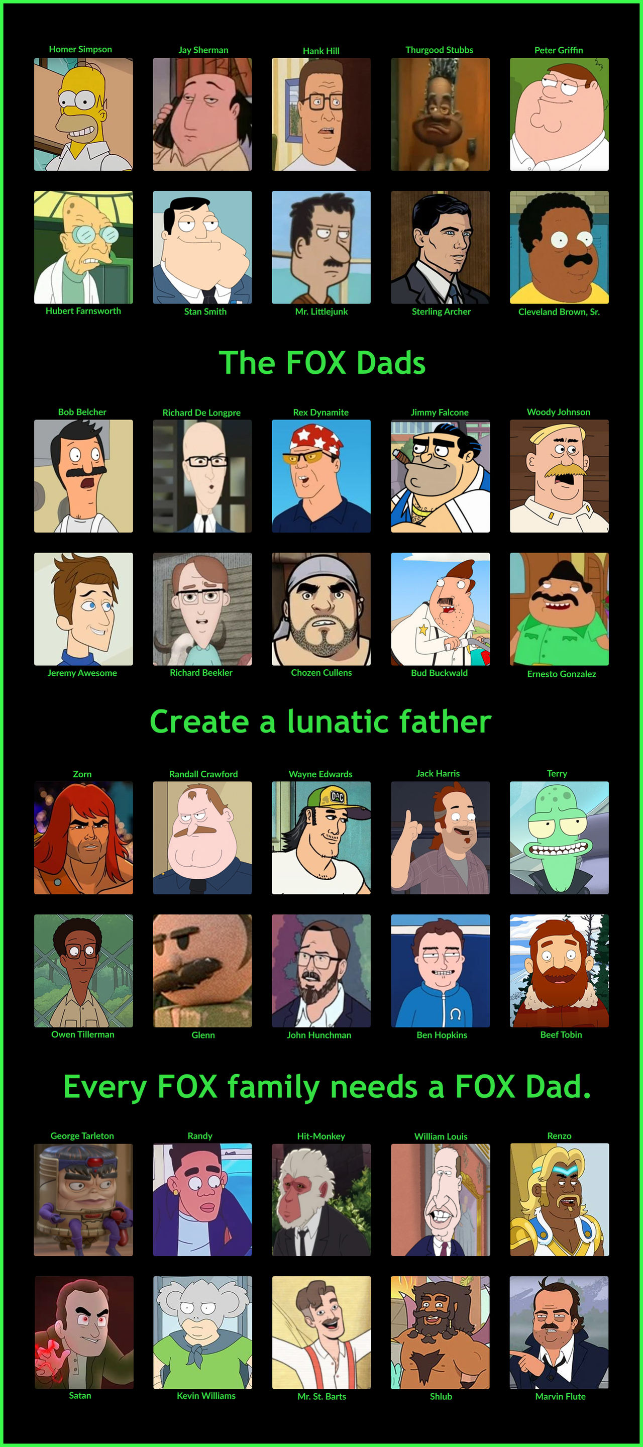 FOX Remote Control - The FOX Dads by Dtuazon10 on DeviantArt
