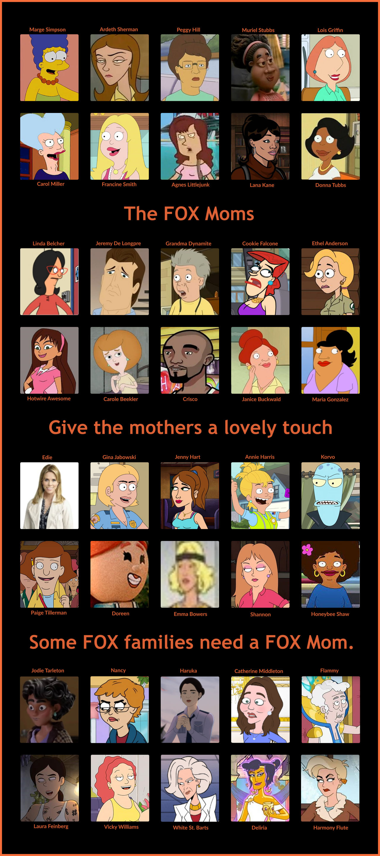 FOX Remote Control - The FOX Moms by Dtuazon10 on DeviantArt