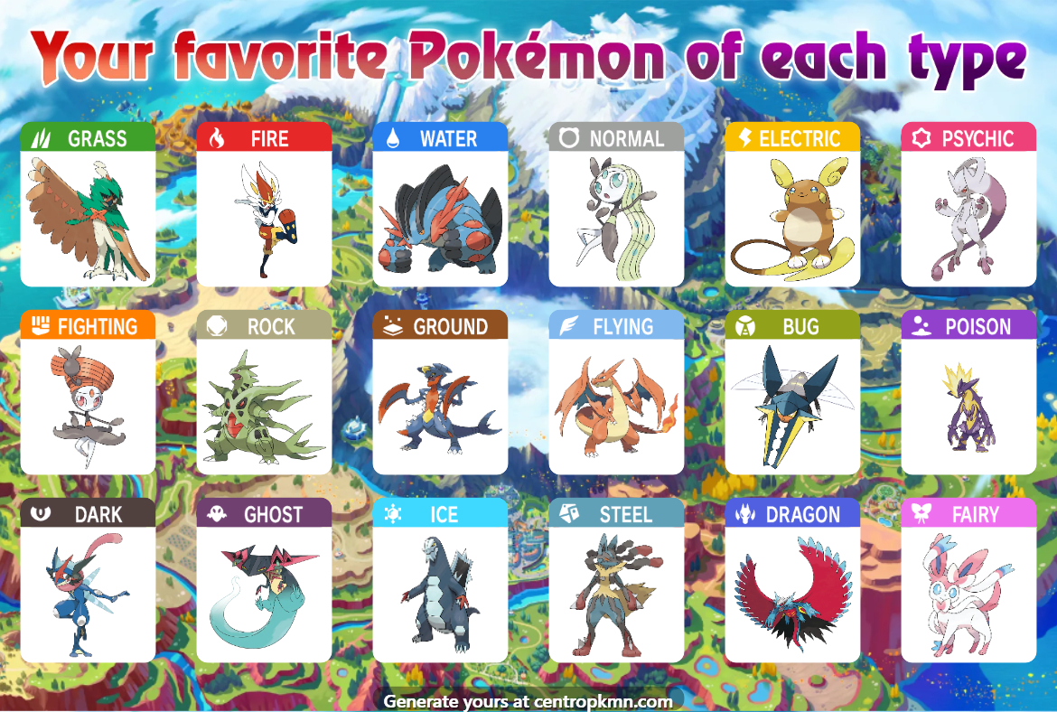 My Favorite Pokemon Types!!