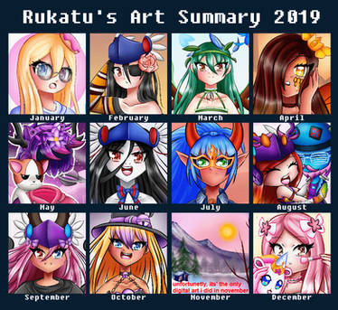 Art summary 2019