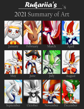 2021 Art Summary