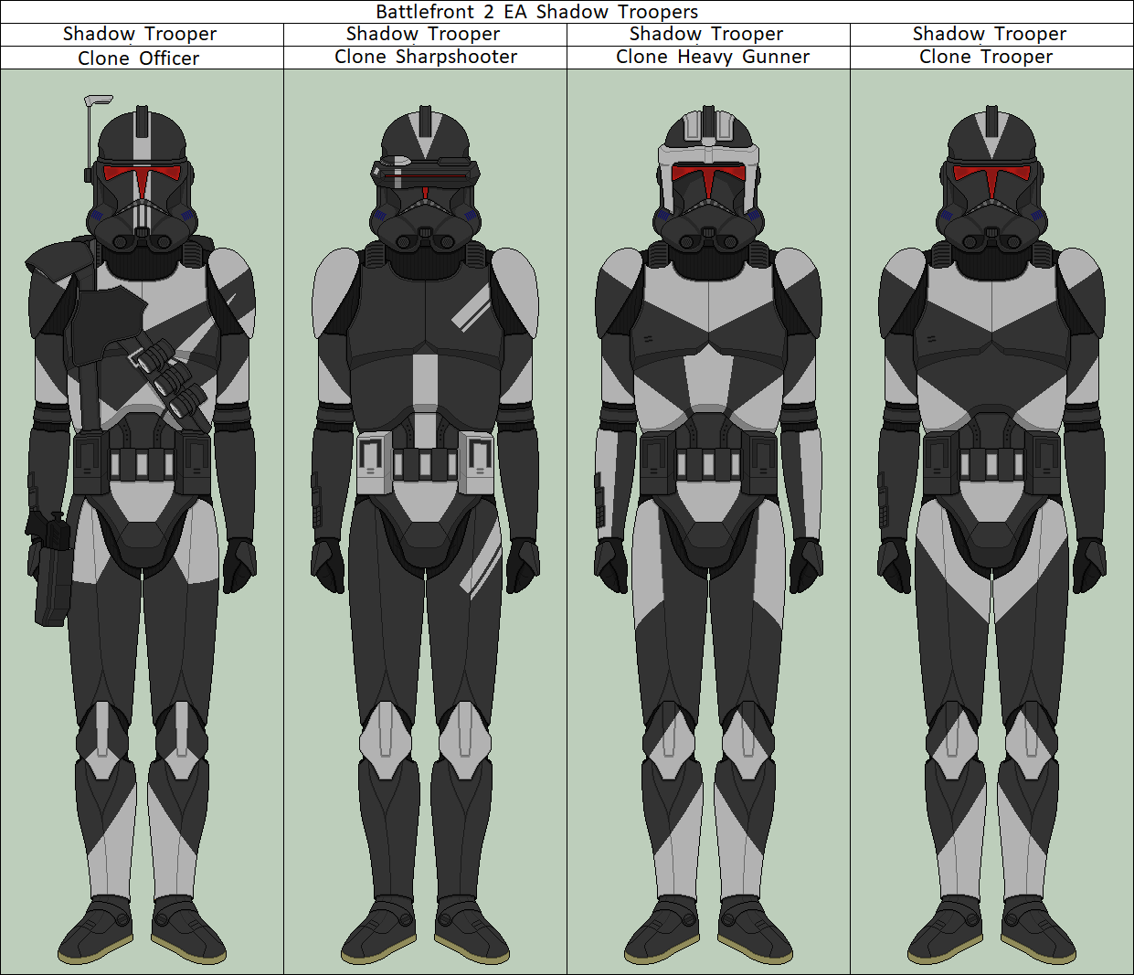 Battlefront 2 EA Shadow Troopers by vidopro97 on DeviantArt