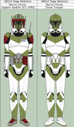 442nd Barriss Gift Clones