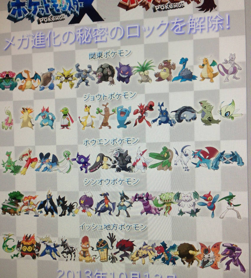 Pokemon Mega Evolution Tier List by Moneybam on DeviantArt