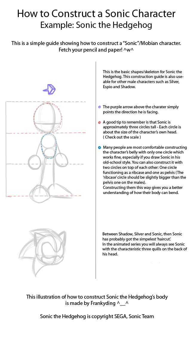 How To Draw Sonic The Hedgehog By Frankyding90 On Deviantart