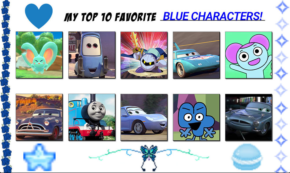 My Top 10 Favorite Blue Characters by RedKirb on DeviantArt