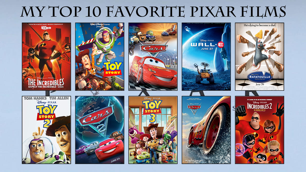 My Own Top 10 Favorite Pixar Films by RedKirb on DeviantArt