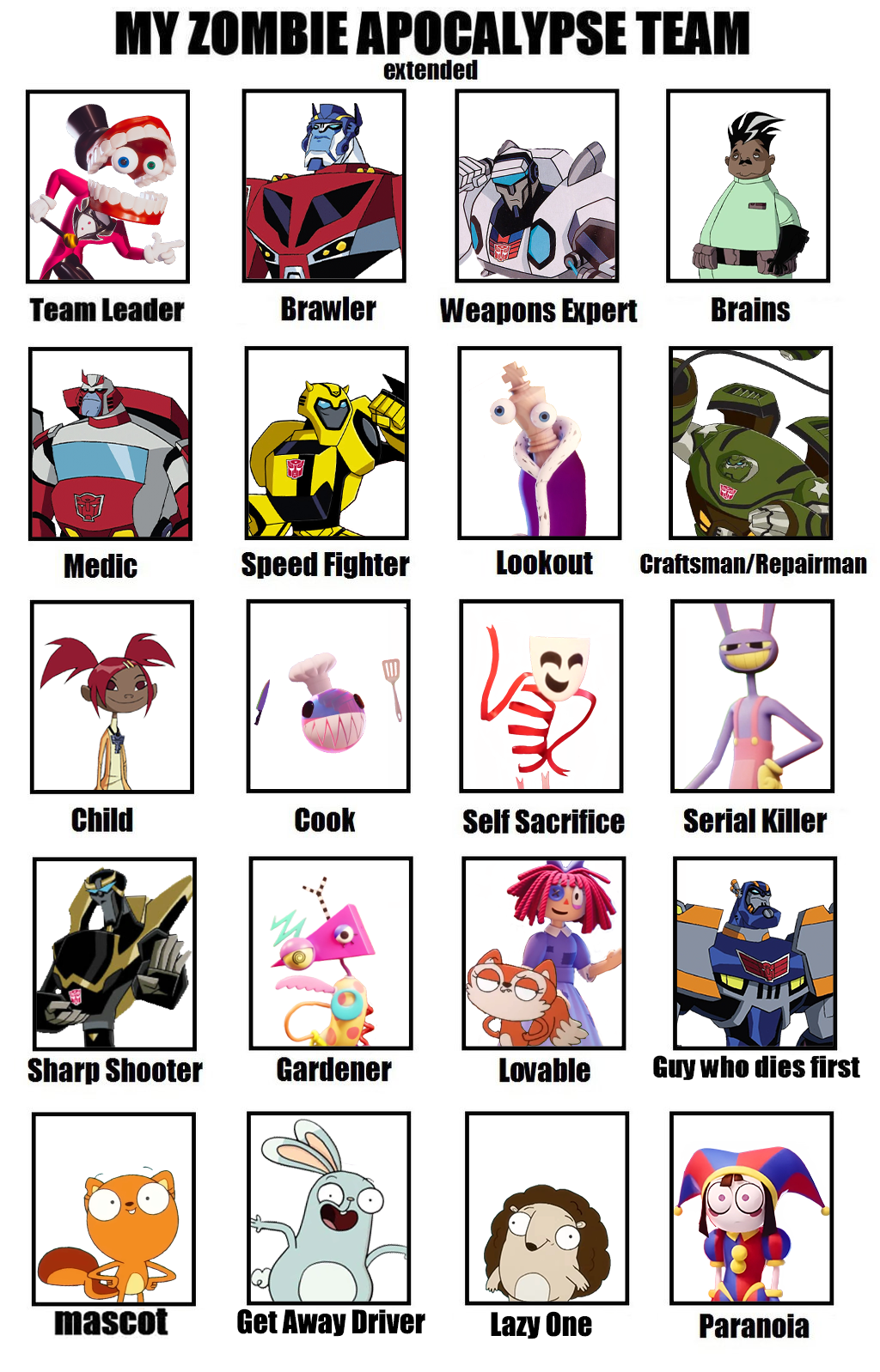 Video Game Autistic Speed Running Tier List by ZedBunker on DeviantArt