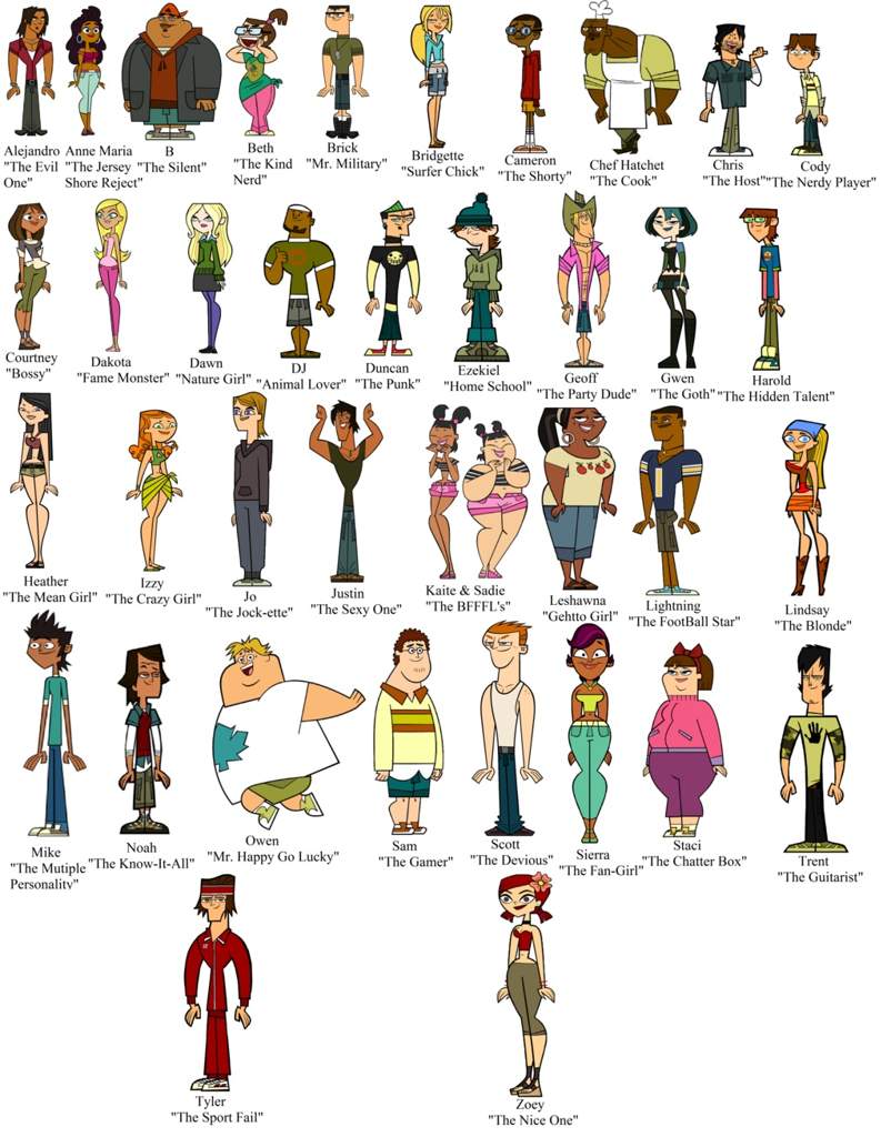 All Total Drama Characters by RKCoulter on DeviantArt