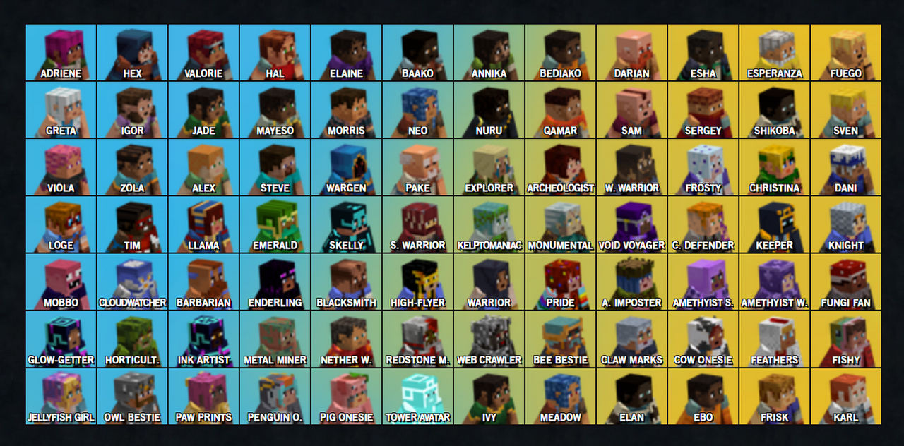 Minecraft Roster Cartoon Smash Bros Unlimited - Minecraft Heroes Roster by GR593 on DeviantArt
