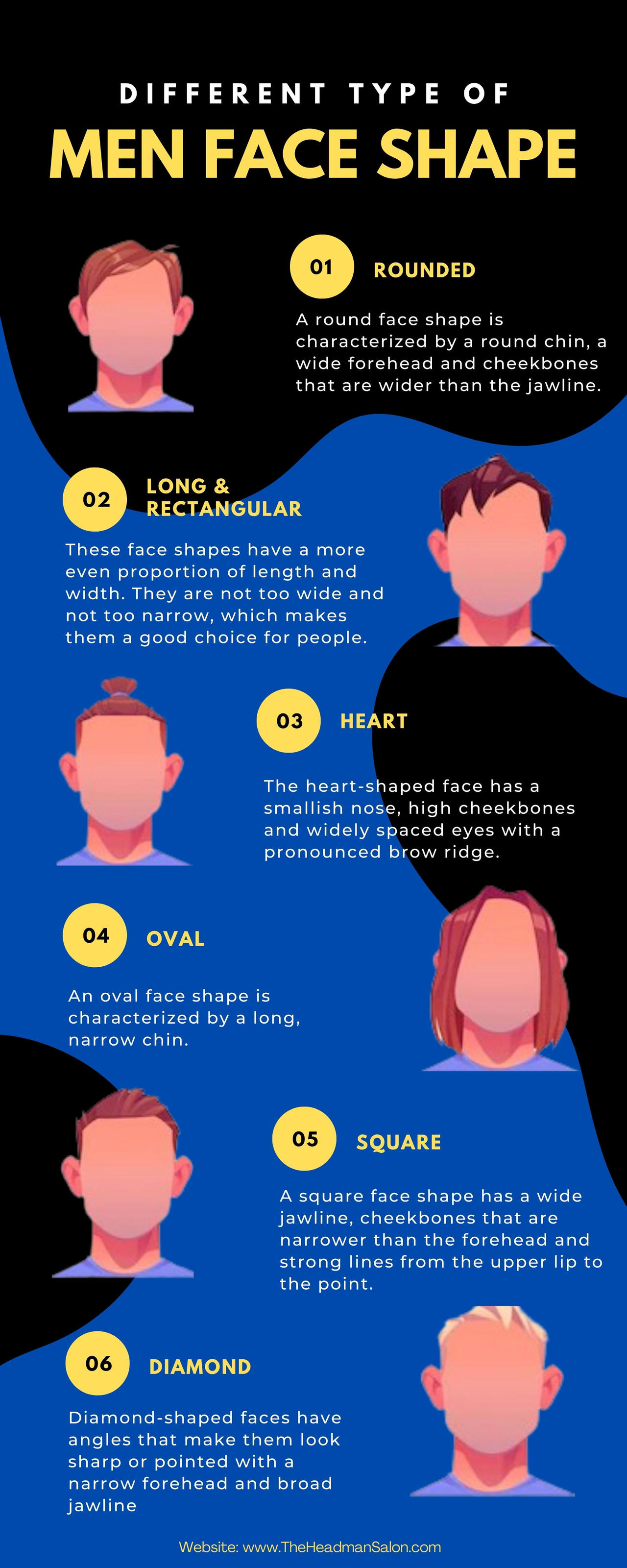 Best Hair Style for your Face Shape by TheHeadman on DeviantArt Best Hair Style for your Face Shape by TheHeadman on DeviantArt