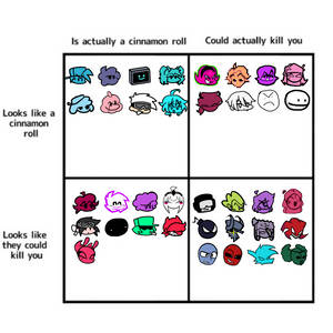 Explore The Best Cinnamonrollmeme Art Deviantart Explore The Best Cinnamonrollmeme Art Deviantart