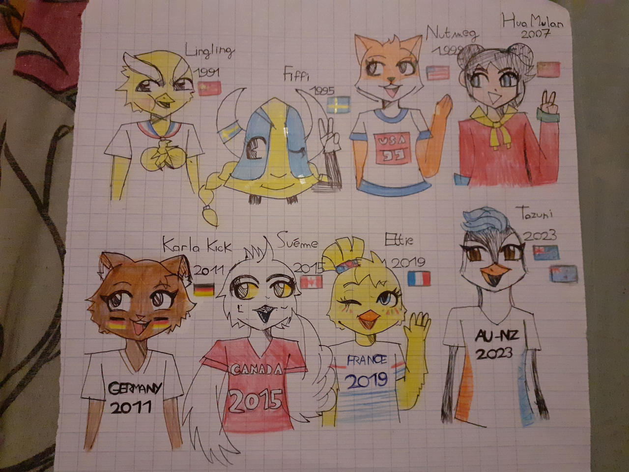 Countryhumans: FIFA WWC 2023 - the Finale by CheeseBallAnimations on  DeviantArt