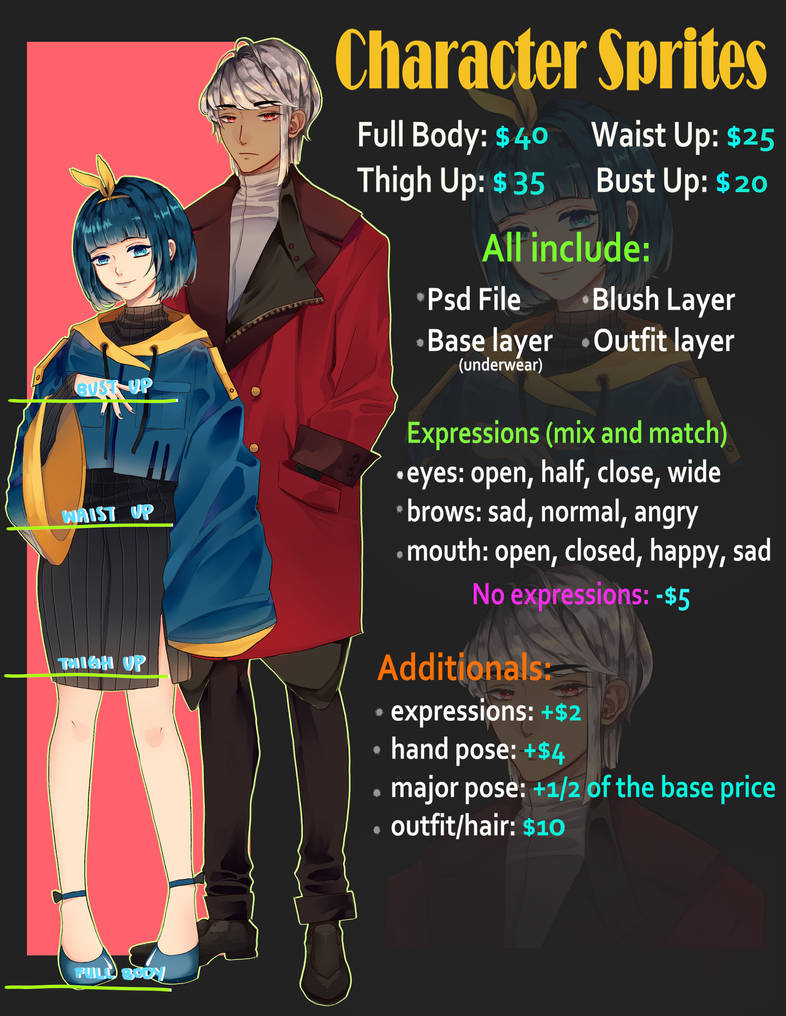 commission sprite by EmarieChi commission sprite by EmarieChi