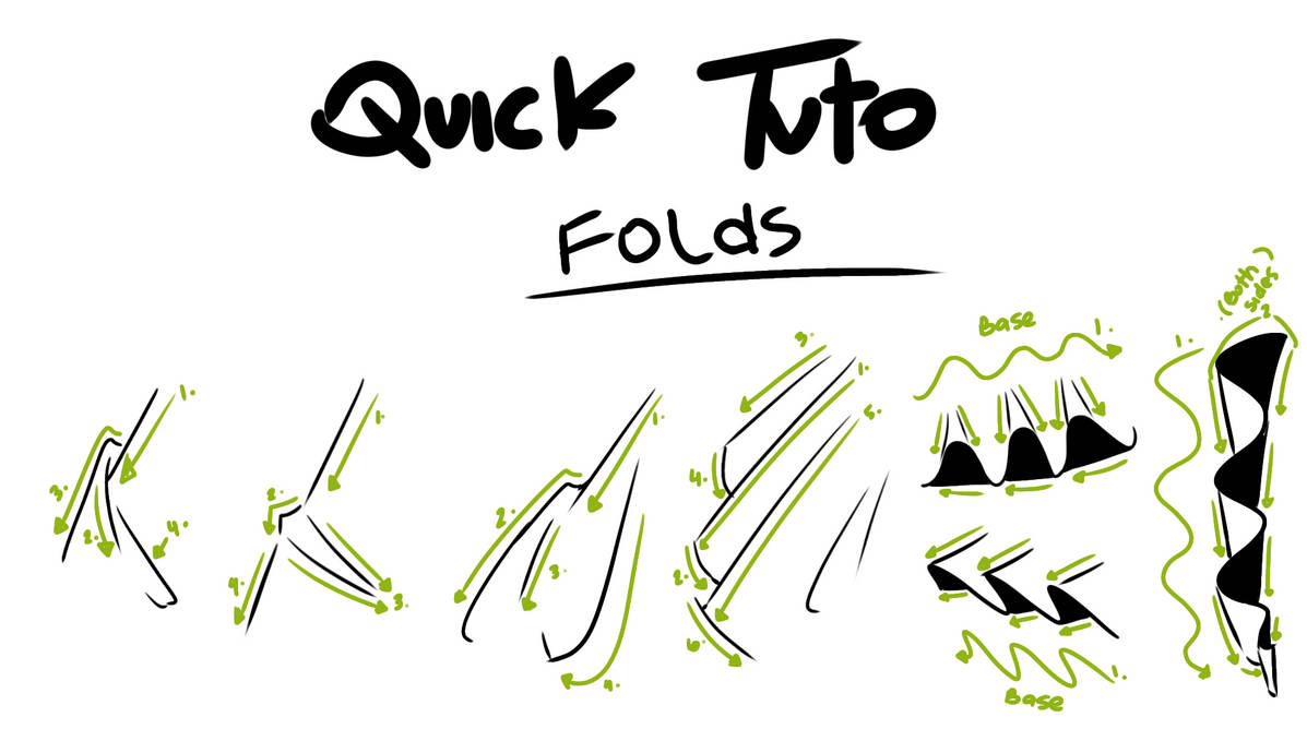Quick tuto: Folds by P-Twice on DeviantArt