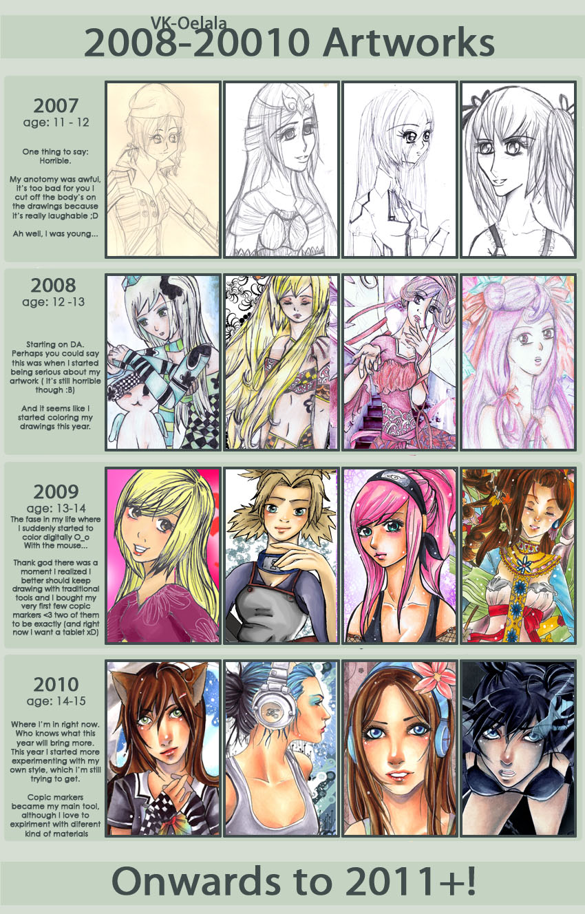 Improvement meme 2007-2010