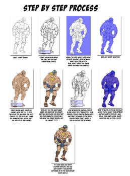 Step by step tutorial