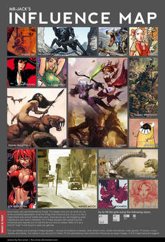 Influence Map