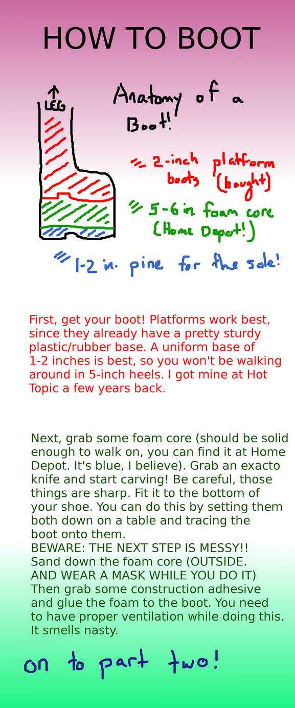 Axel Boot Tutorial (Part 1) by binchan on DeviantArt