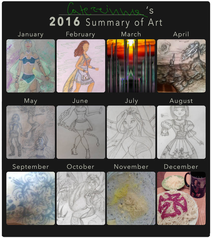 Summary of art 2016 by Caterinna
