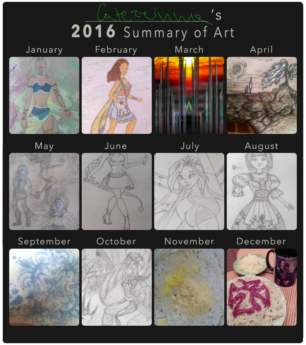 Summary of art 2016 by Caterinna