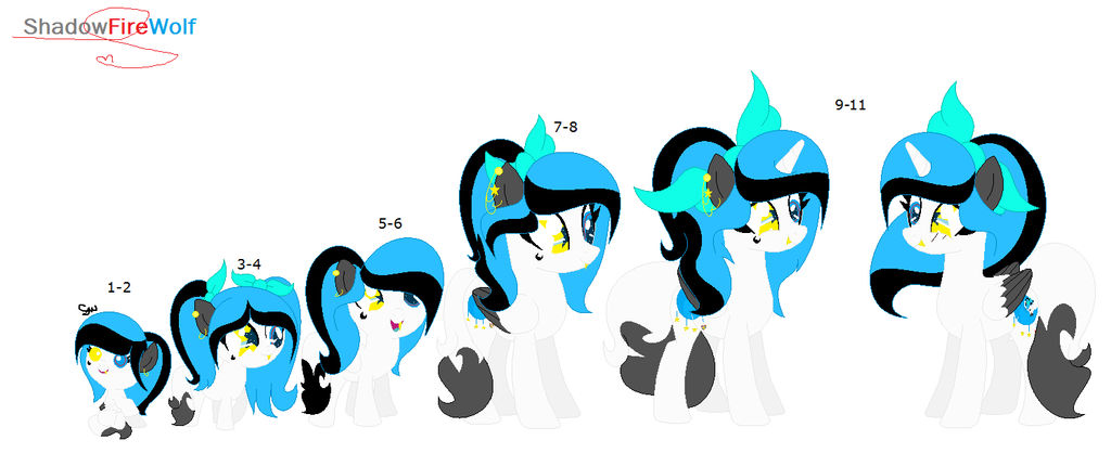 ShadowWolf's Age Chart by ShadowWolfsans on DeviantArt