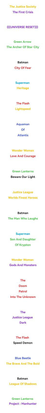 Dc Timeline Deviantart Shining DC Universe And Timeline by Grosvenor199923 on DeviantArt