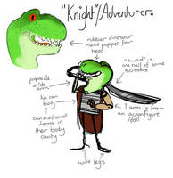 Knight/Adventurer