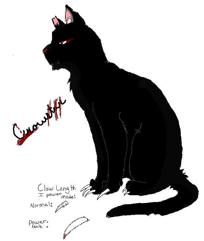 Crowstar My character 2012