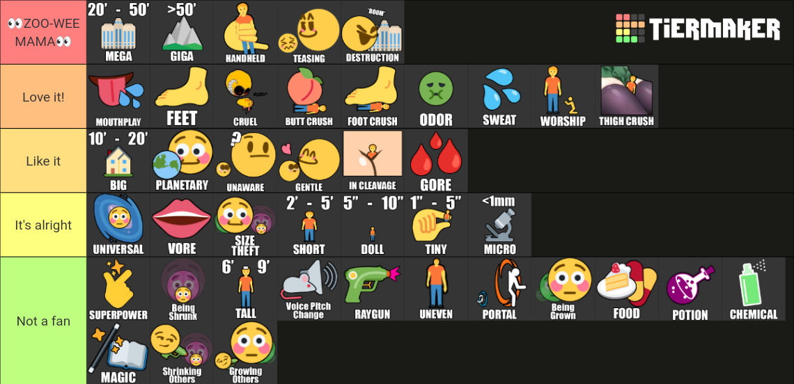 Level 2 Emotes by yDesanimado on DeviantArt
