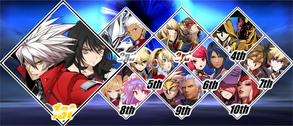 Top 10 Favorite Blazblue match ups by Grimreaperguy95 on DeviantArt