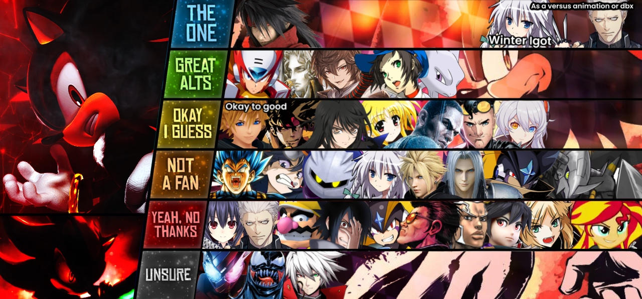 Shadow O5 Ranks Shadow matchup ranking (V2) by Grimreaperguy95 on DeviantArt