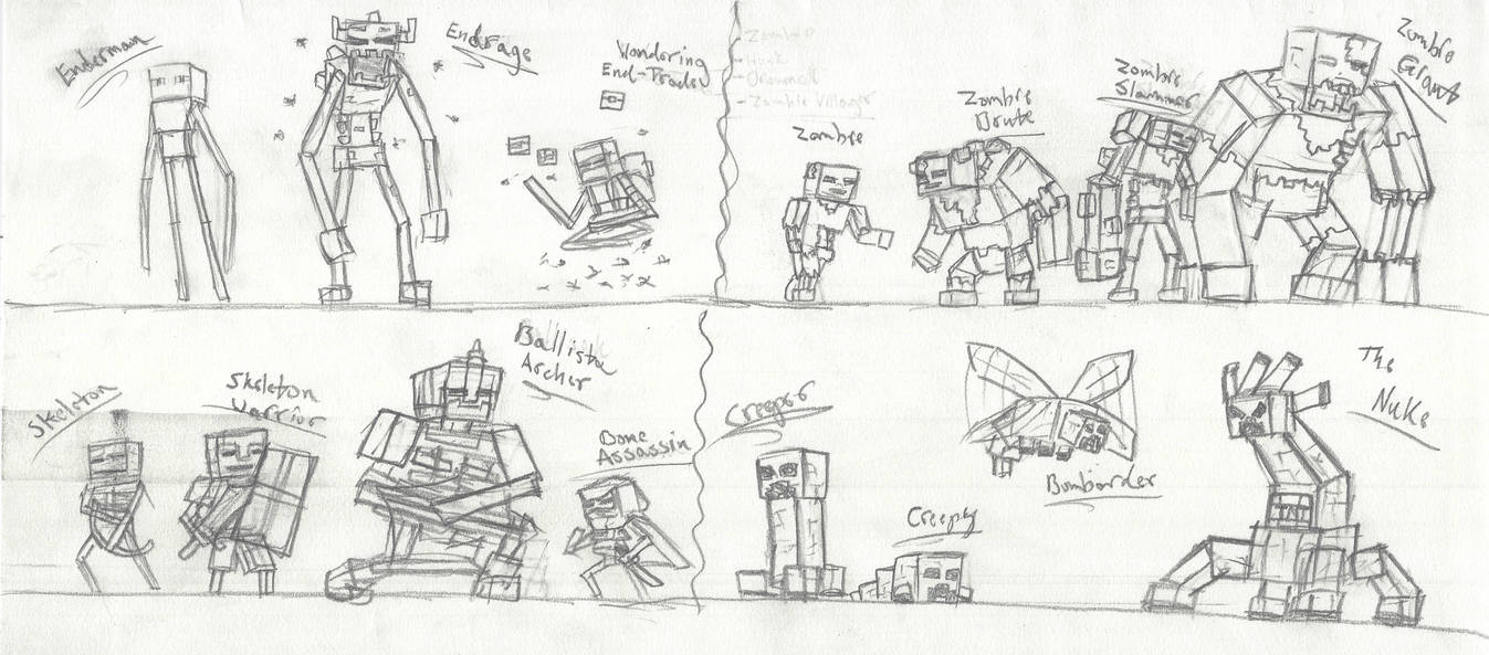 Deviantart Minecraft Ideas Minecraft Update Idea by ToonHolt on DeviantArt