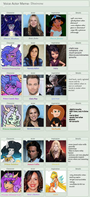 Dissiverse Voice Actor Meme- Royals