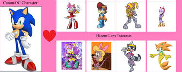 Sonic the Hedgehog's Love Interests Meme