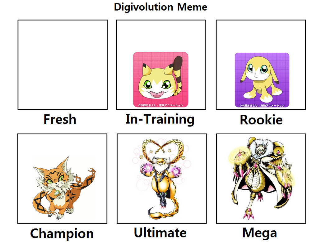Meicoomon Digivolution Line by cpeters1 on DeviantArt