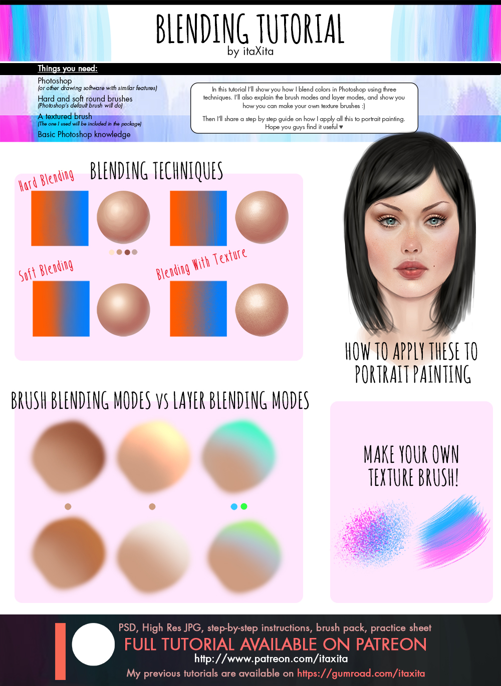 Color Blending Tutorial Blending Tutorial by itaXita on DeviantArt