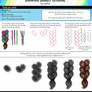 Drawing Realistic Braids Tutorial