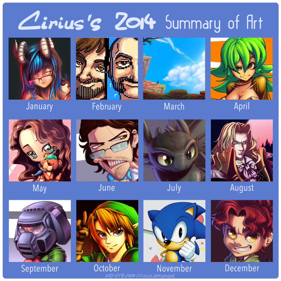 2014 Summary of Art