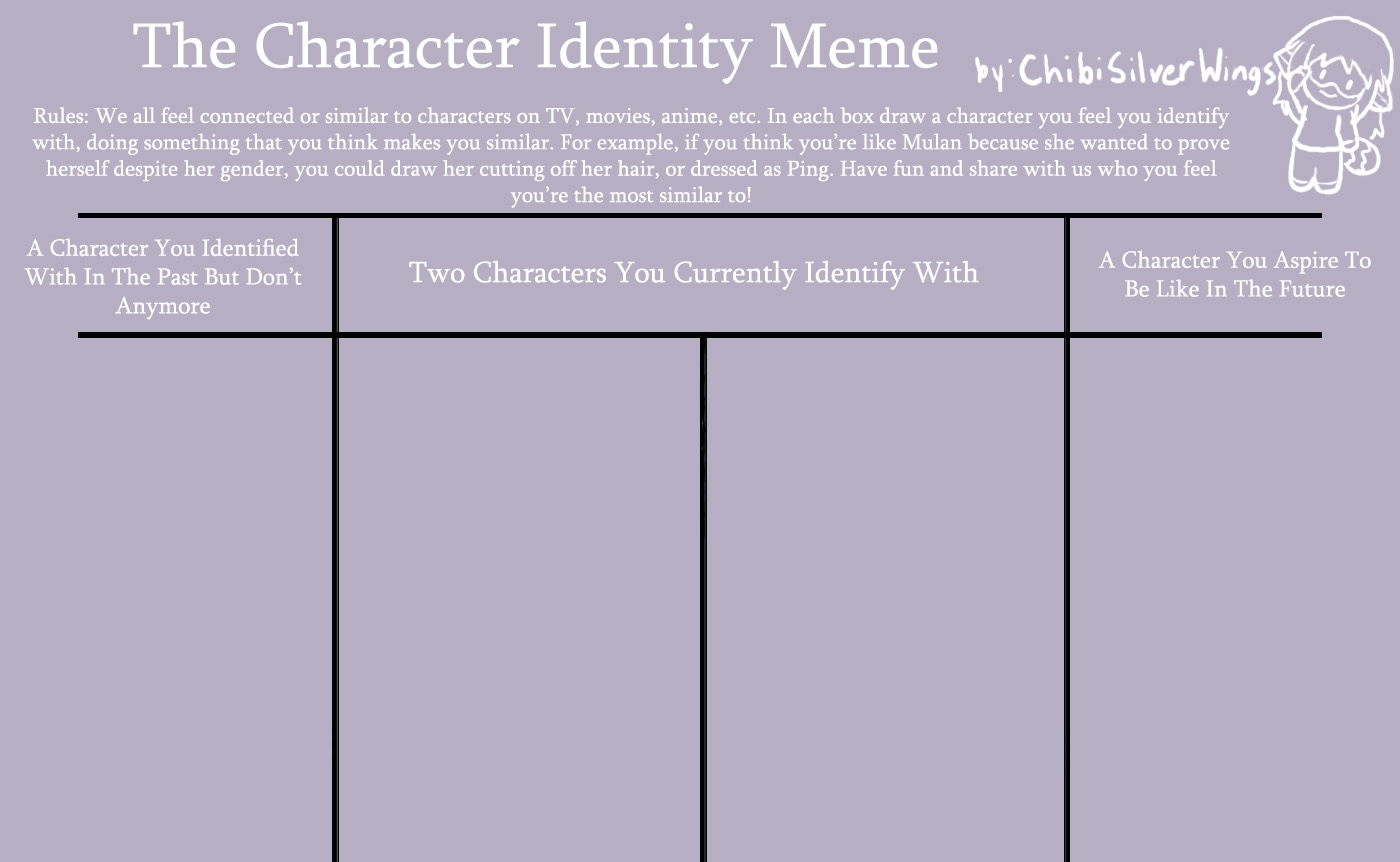 Character Identity Meme