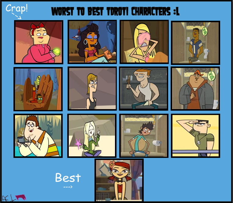 Total Drama Character Tiers (As of 2023) by JasperPie on DeviantArt