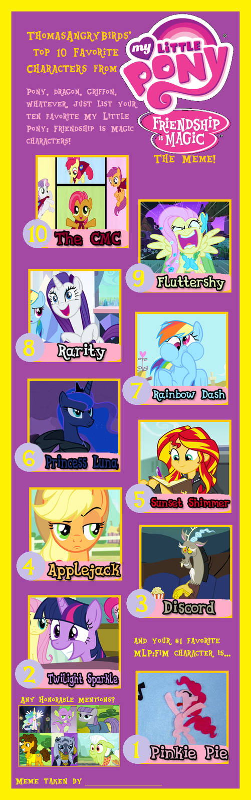 Top 10 My Little Pony characters meme by JasperPie