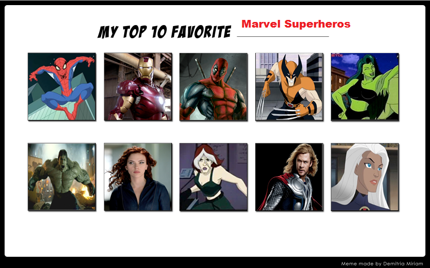 Top 10 Marvel Superheroes