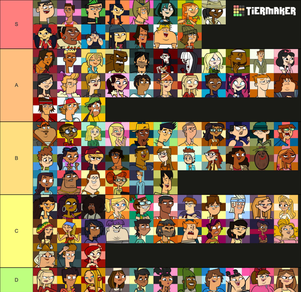 Total Drama Island (2023) Characters based on the past characters. : r/ Totaldrama